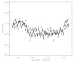 WASP-37b transit light curve observed by TFRM on April 8th 2011